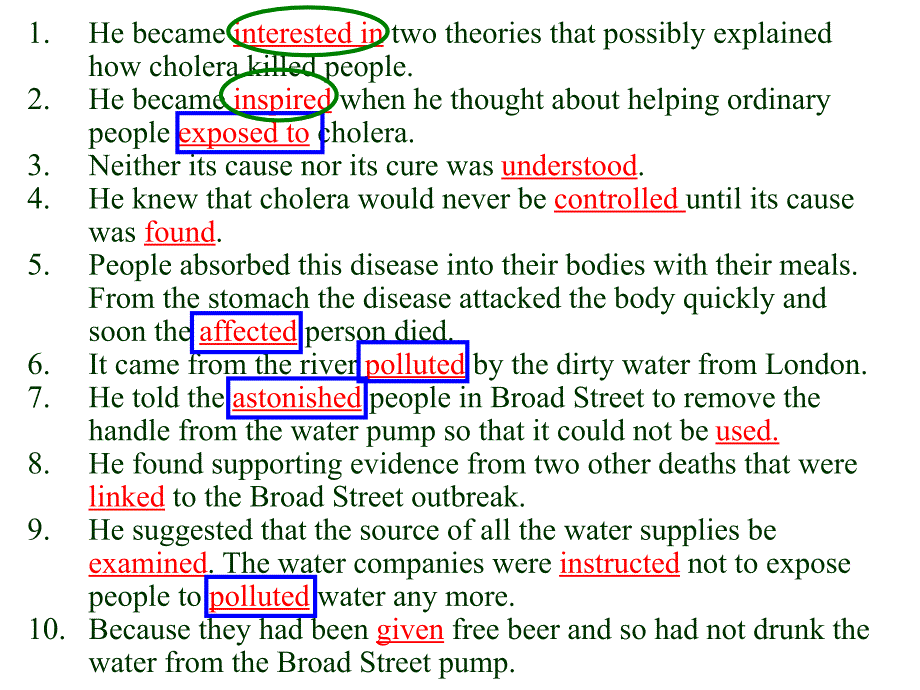 过去分词作定语和表语.ppt_第3页