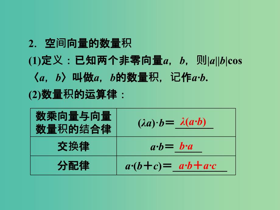 高中数学 3.1.3空间向量的数量积运算课件 新人教A版选修2-1.ppt_第4页