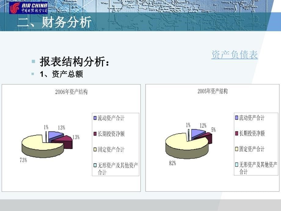 财务管理04级学生作品012中国国航财务分析2_第5页