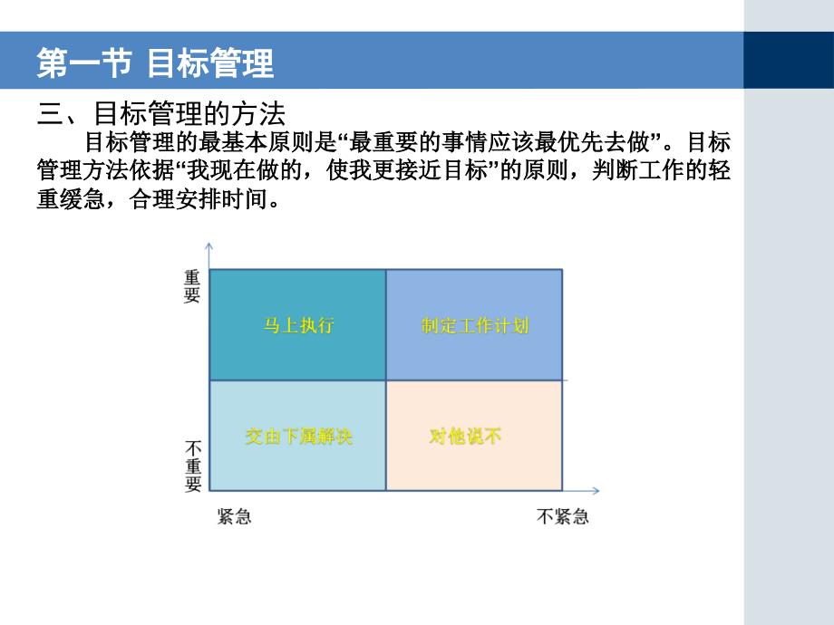 三章计划职能_第3页