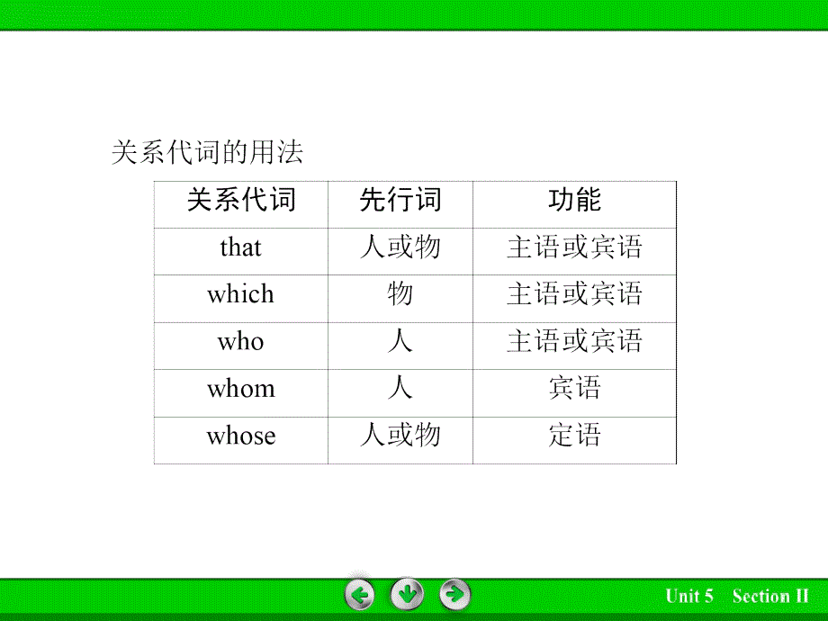 Book1unit5section2_第4页