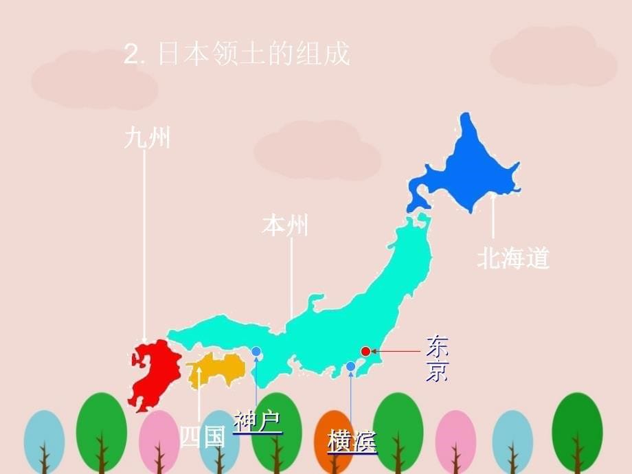 初一地理下册日本ppt课件.ppt_第5页