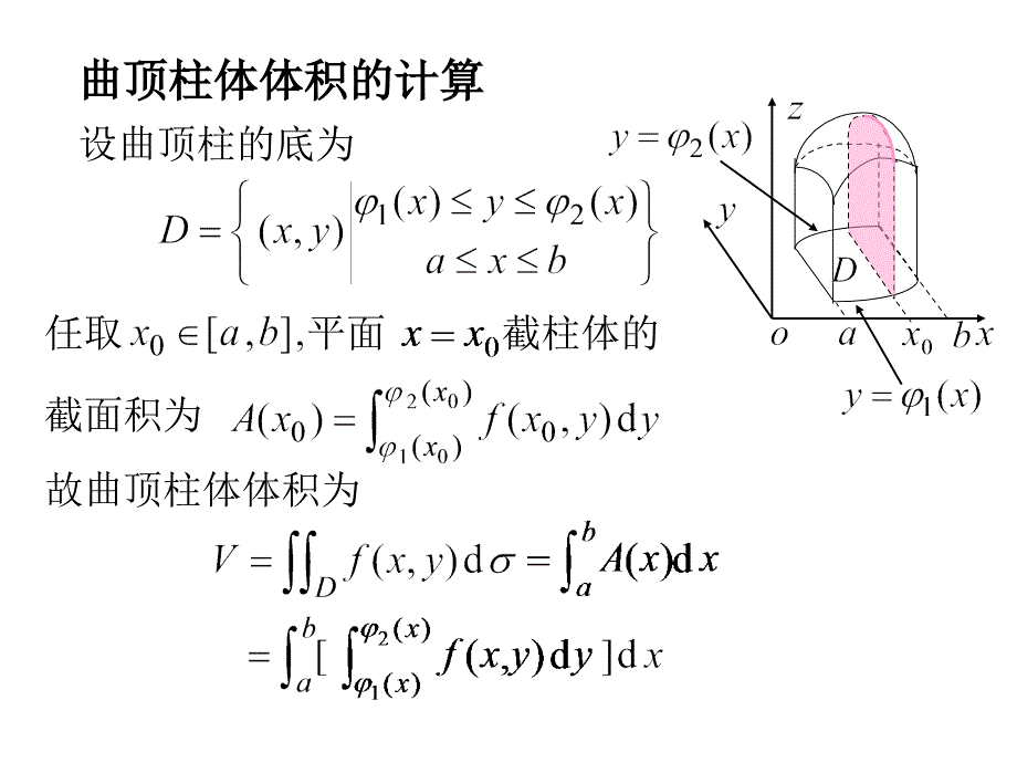 直角坐标系下二重积分的计算IV_第2页