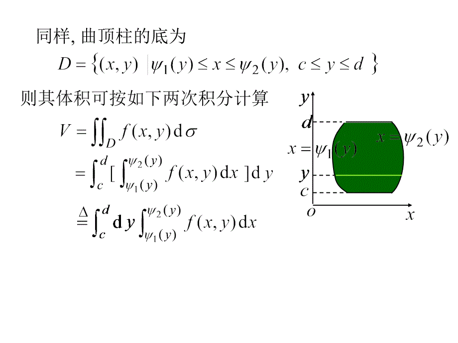 直角坐标系下二重积分的计算IV_第3页