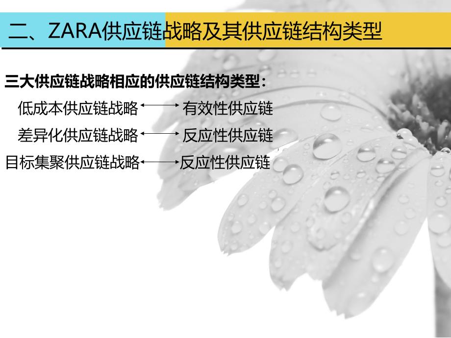 供应链管理之ZARA极速供应链分析ppt课件_第3页