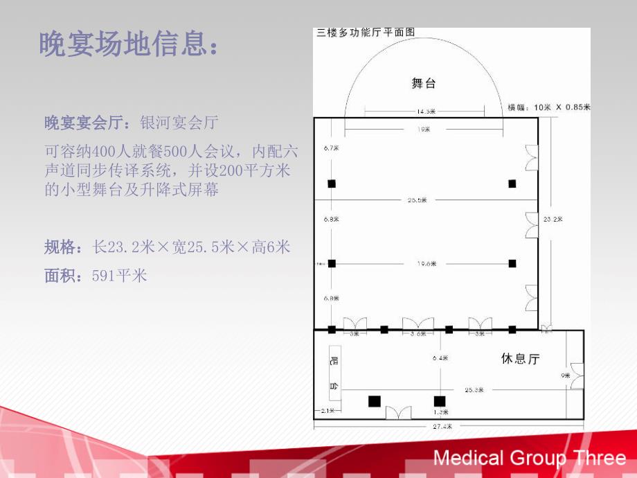 晚宴策划流程方案课件_第4页