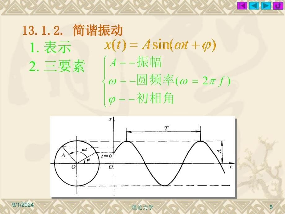 华北电力大学课件,理论力学第13章机械振动基础_第5页