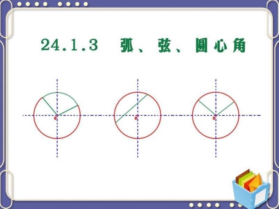 辽宁省瓦房店市第八初级中学九年级上数学《2413弧、弦、圆心角》课件_第5页