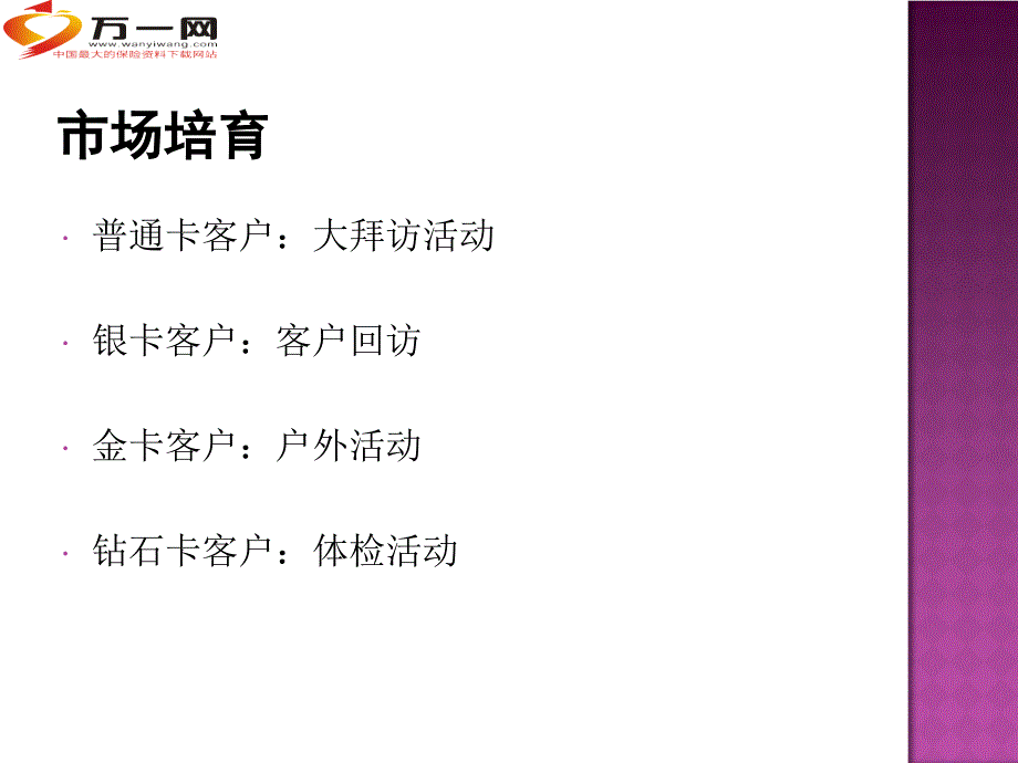 客户经营体系介绍44页课件_第2页