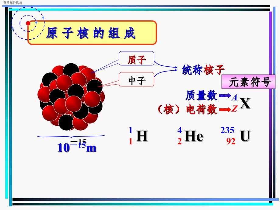 4.2核衰变与核反应方程PPT课件_第4页