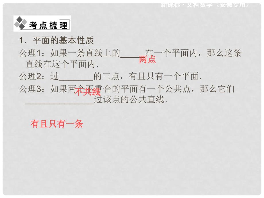 高考数学 第七章 第三节 空间点、直线、平面之间的位置关系课件 文 新人教A版_第2页