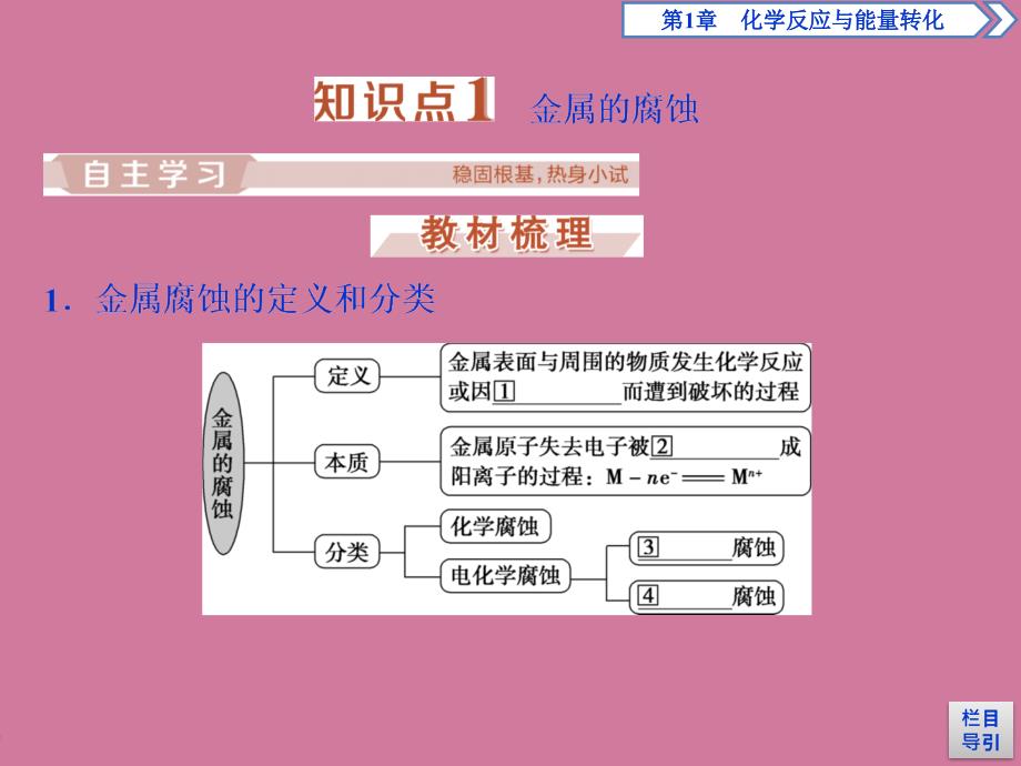 化学能转化为电能电池金属的腐蚀与防护ppt课件_第3页