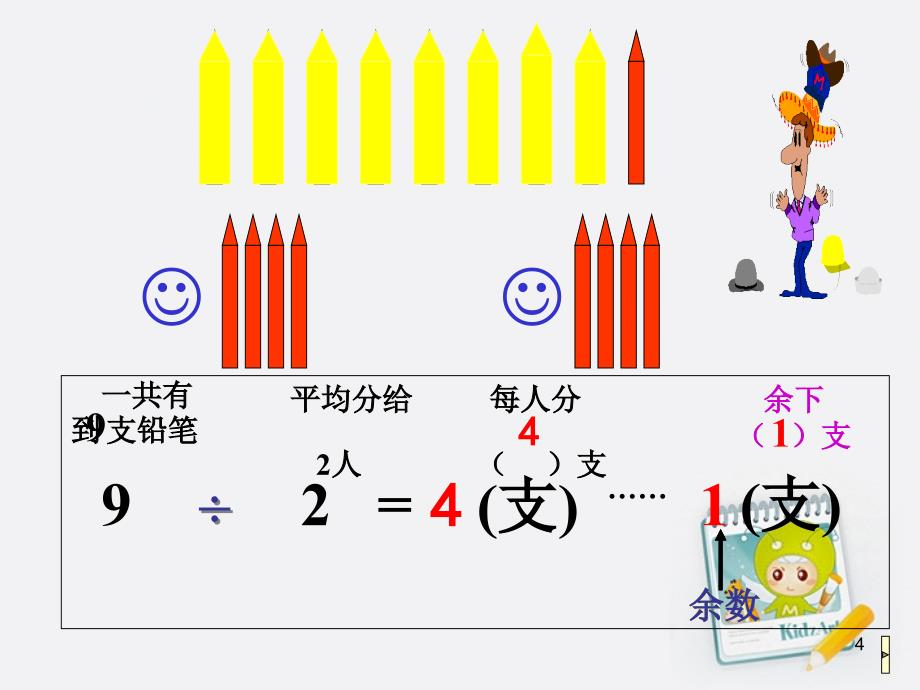 青岛版数学二年级下册1有余数的除法复习课ppt课件_第4页