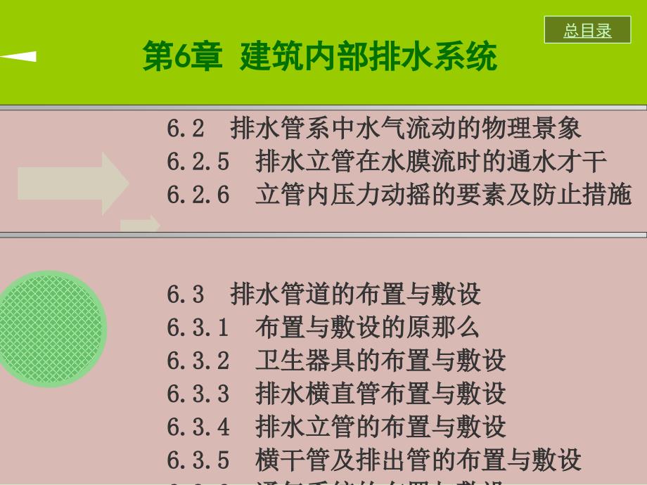 大学建筑内部的排水系统ppt课件_第2页