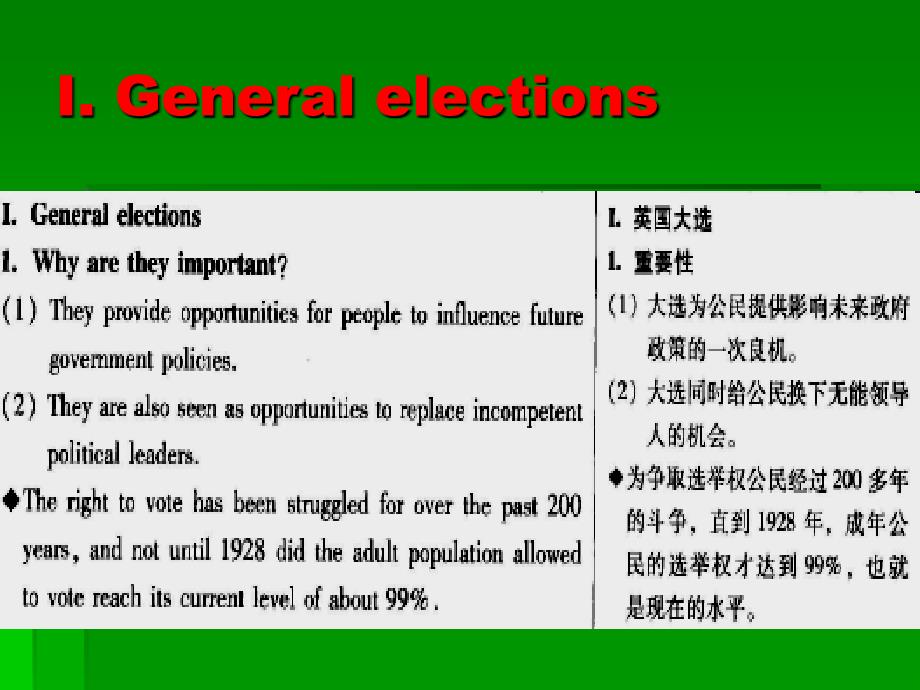 英语国家社会与文化入门unit 4-5_第3页