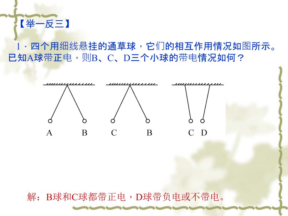 第15章易错盘点_第4页