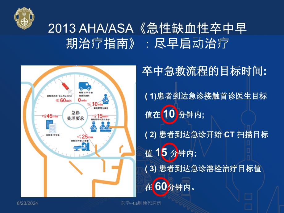 医学tia脑梗死病例课件_第4页