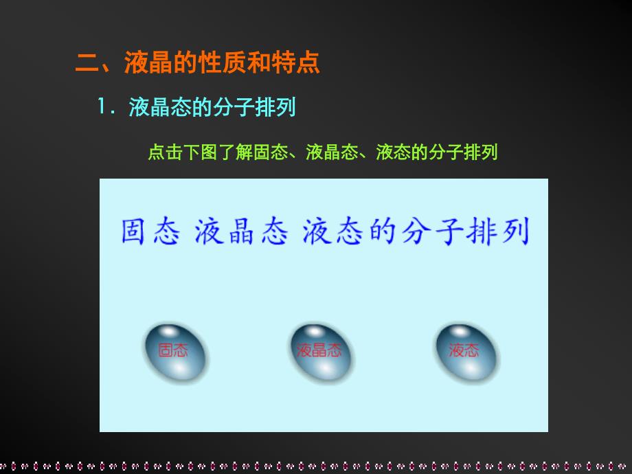 新课标高中物理固体和液体－－液晶　精品课件_第3页