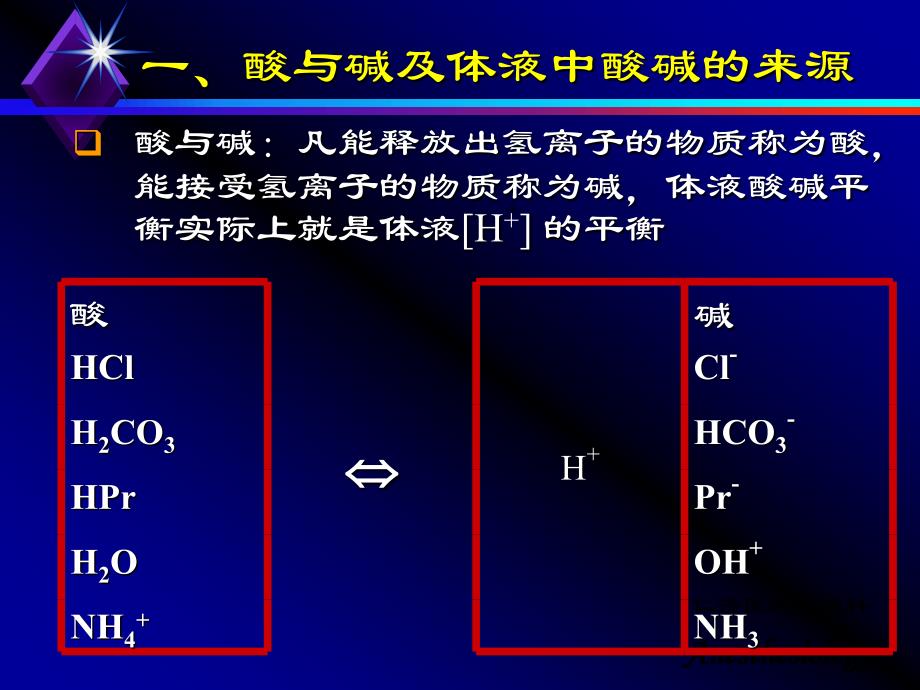 酸碱失衡与治疗._第4页