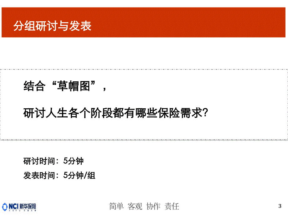 绩优专属会保险理念版块人生必须拥有的六张保单ppt课件_第3页