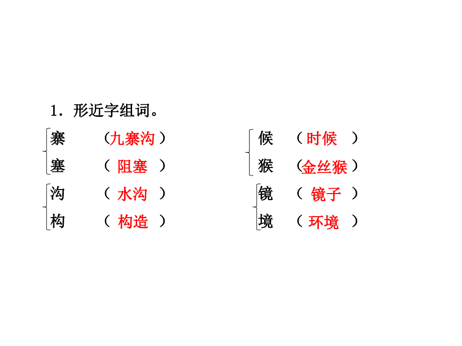 五年级上册语文课件3.九寨沟课前预习长版 (共8张PPT)_第3页