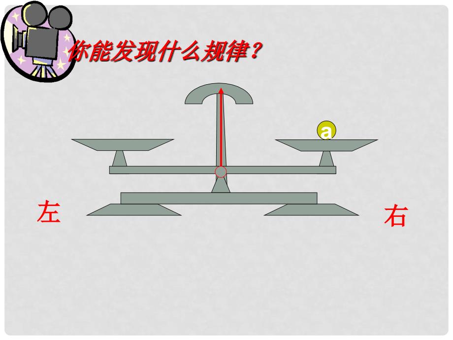 七年级数学上册 3.1 从算式到方程 3.1.2 等式的性质课件 （新版）新人教版_第4页