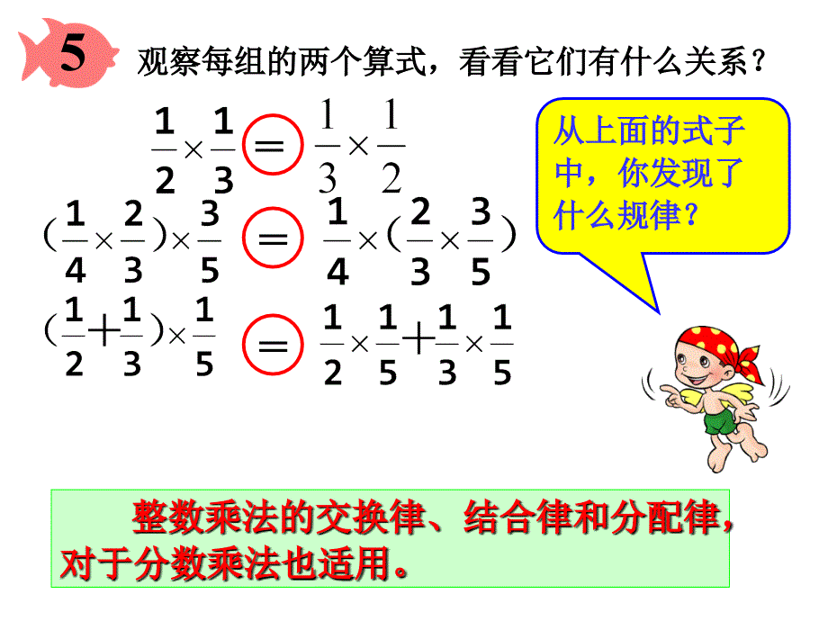 整数乘法运算定律推广到分数乘法课件_第4页