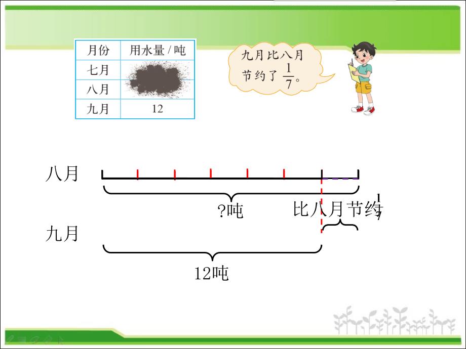 新北师大版小学数学六年级上册第二单元分数混合运算课件分数混合运算三_第3页