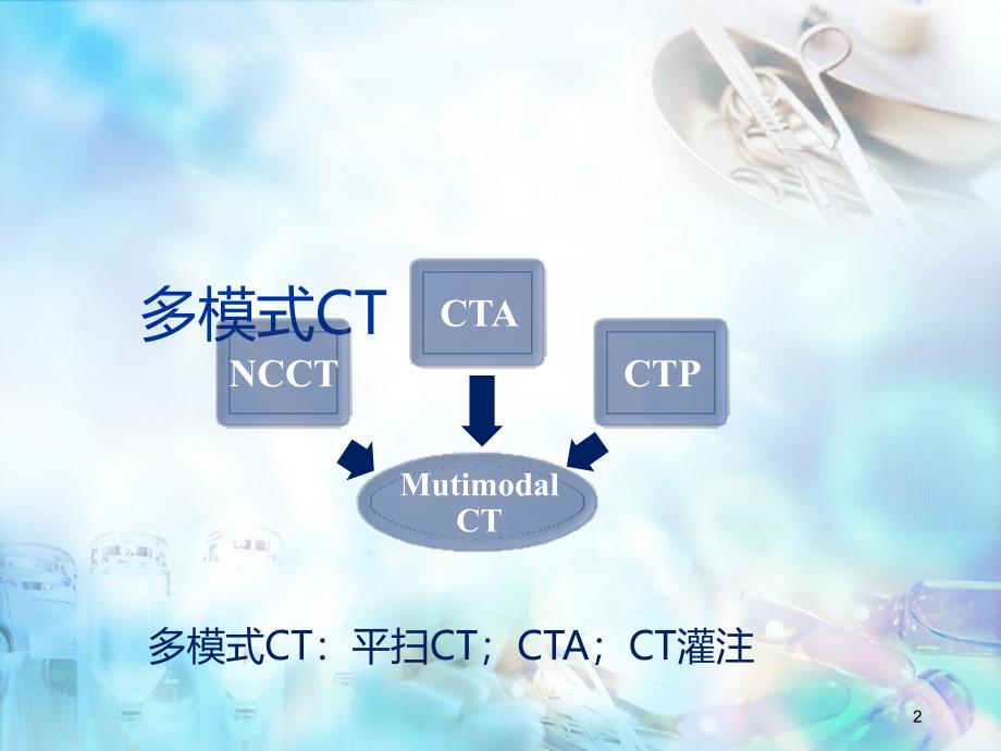 优质课件脑梗死多模式CT临床意义与解读_第2页