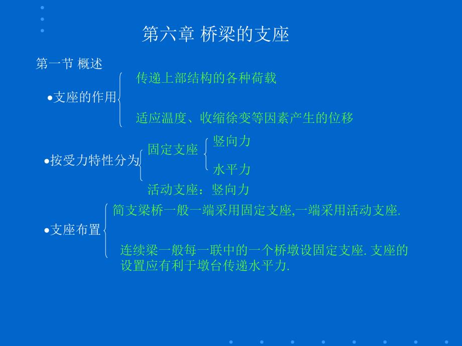 交通运输第二篇混凝土斜拉桥第六章桥梁的支座_第1页