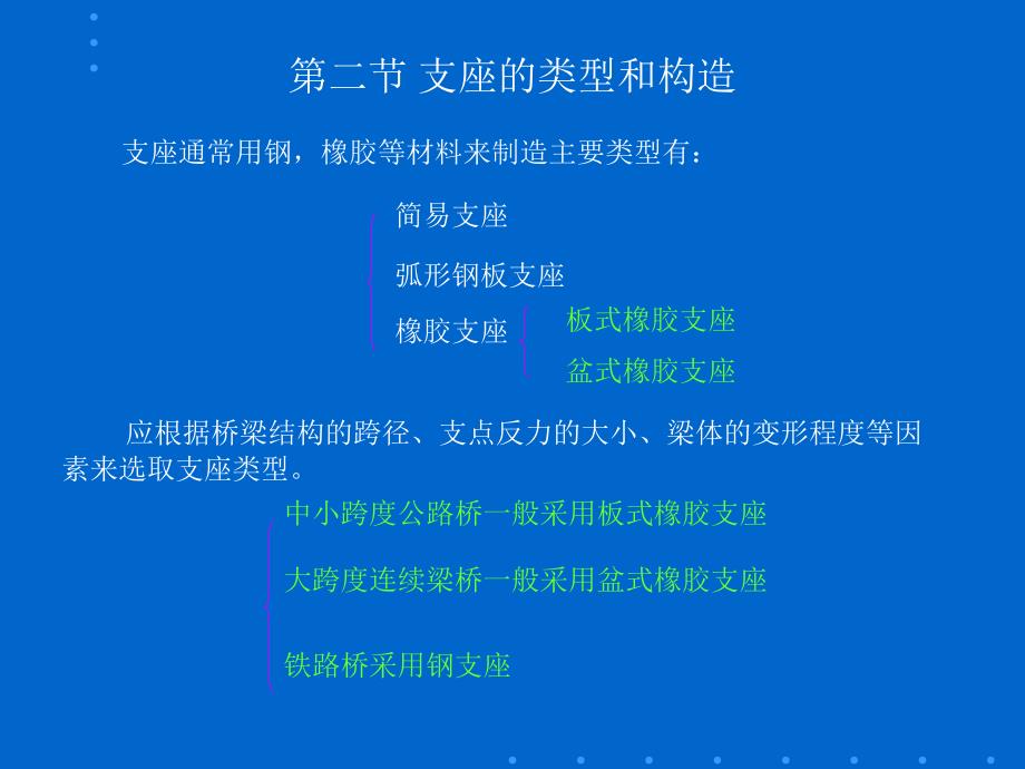 交通运输第二篇混凝土斜拉桥第六章桥梁的支座_第2页