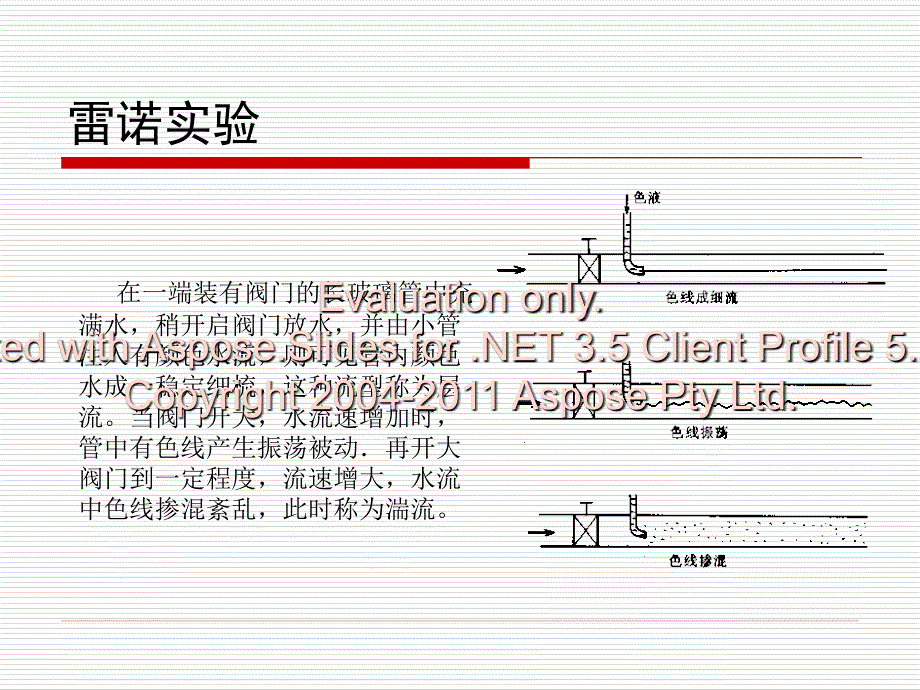 管路计算和孔口出流_第3页