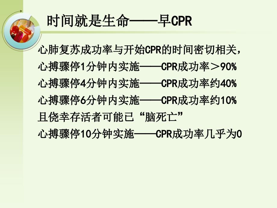 心肺复苏后的高级生命支持2.132_第4页