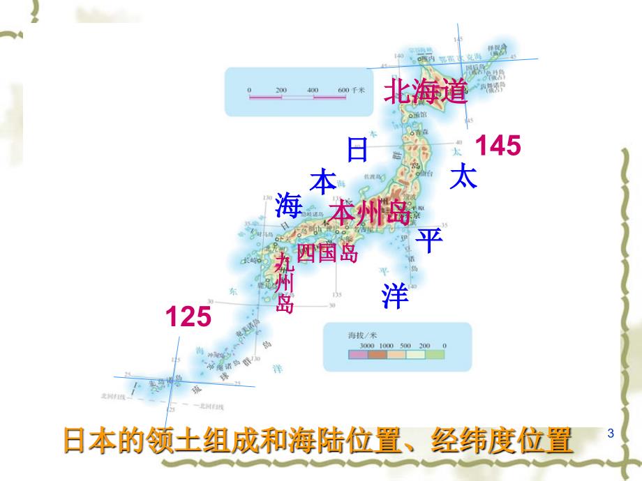 初一地理课件七年级下册日本课件_第3页