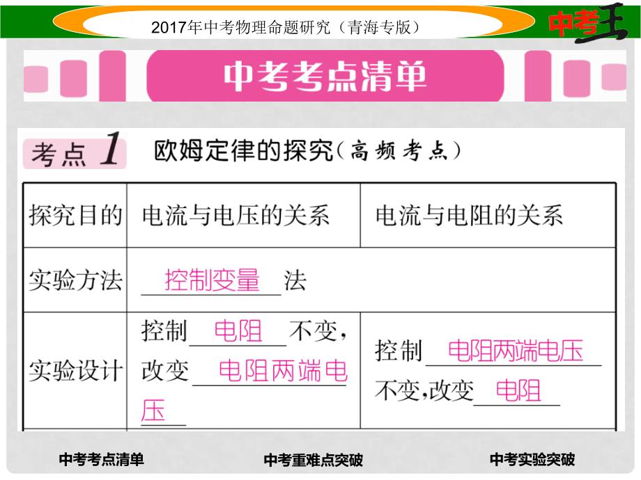 中考物理命题研究 第一编 教材知识梳理篇 第18讲 欧姆定律及相关计算课件_第2页