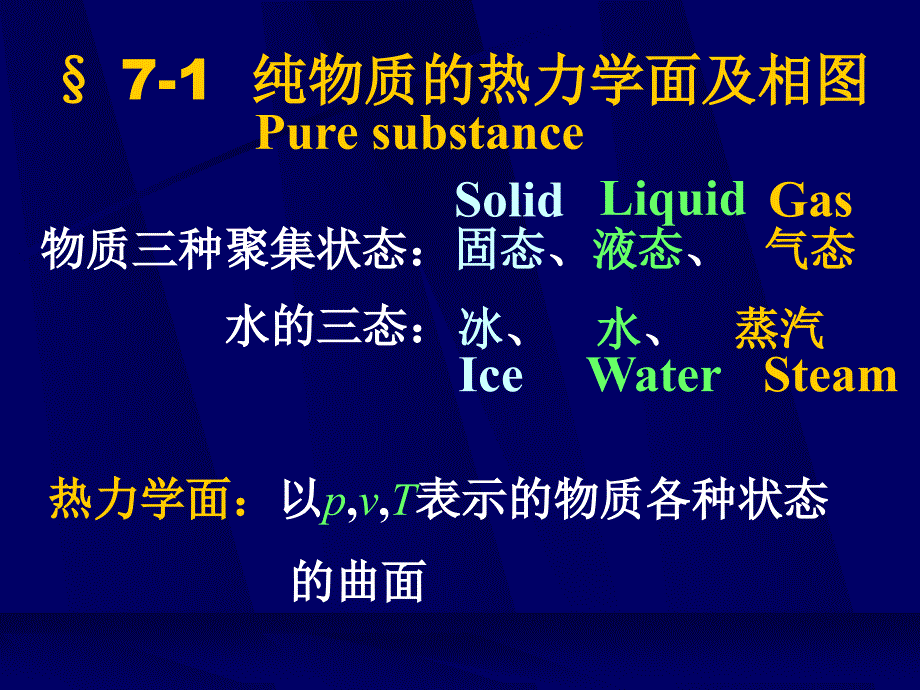 工程热力学第七章第一部分-水蒸汽ppt课件_第4页