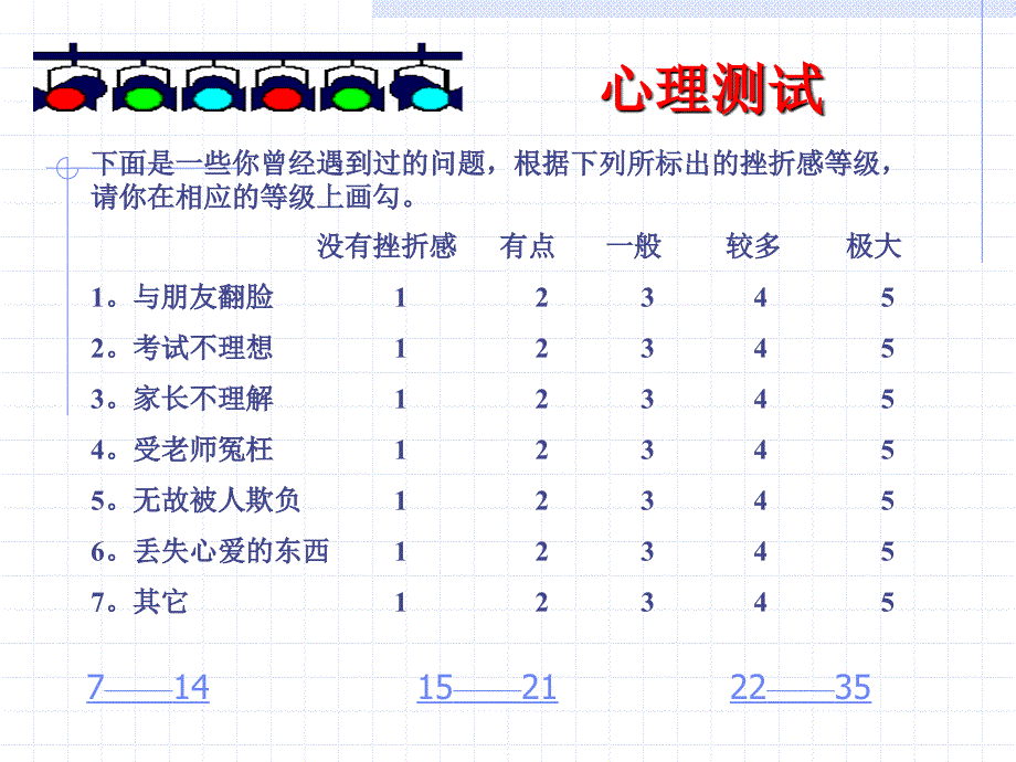 高三《在挫折中奋起》主题班会_第2页