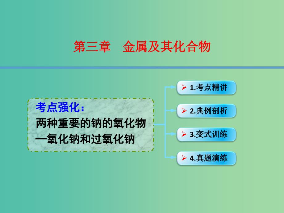 高考化学一轮复习 3.2考点强化 两种重要钠的氧化物 氧化钠和过氧化钠课件 (2).ppt_第1页