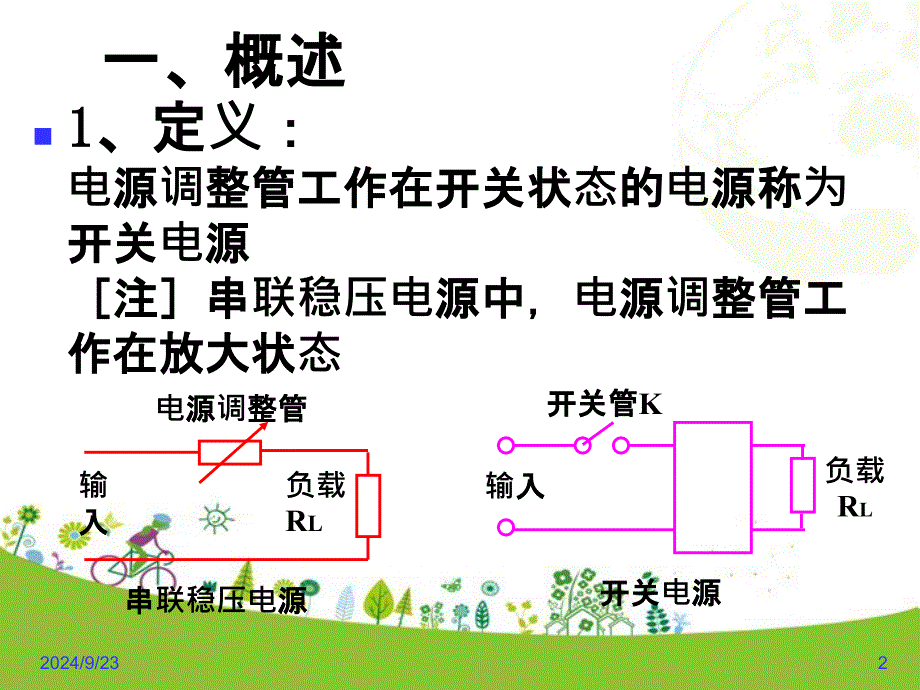 彩色电视机开关电源组成与工作基本原理_第2页