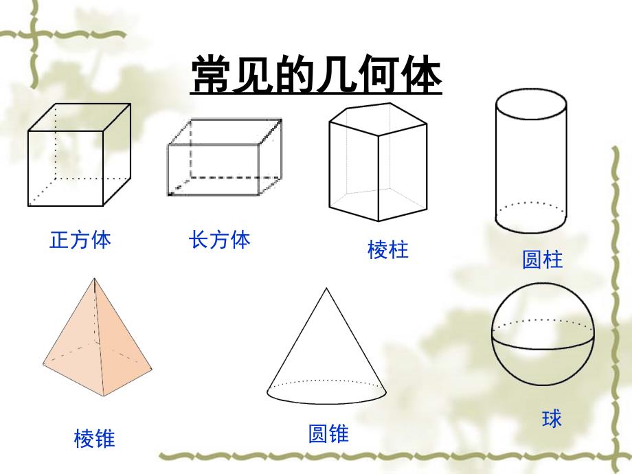 11生活中的立体图形（2）定_第2页