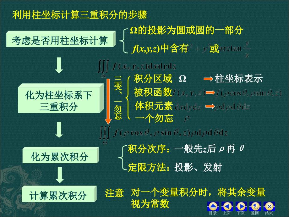 三重积分柱坐标与极坐标ppt课件_第1页