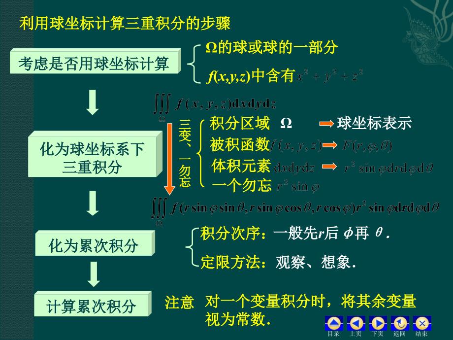 三重积分柱坐标与极坐标ppt课件_第2页