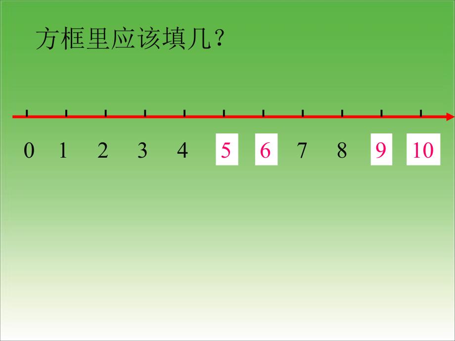 一年级数学多媒体演示文稿_第3页