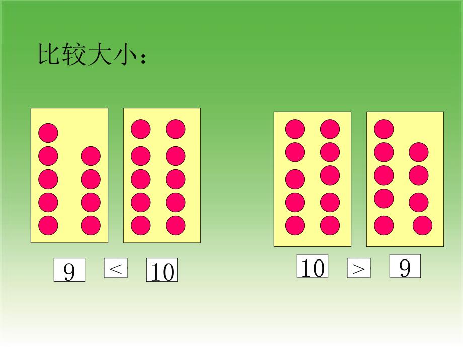 一年级数学多媒体演示文稿_第4页