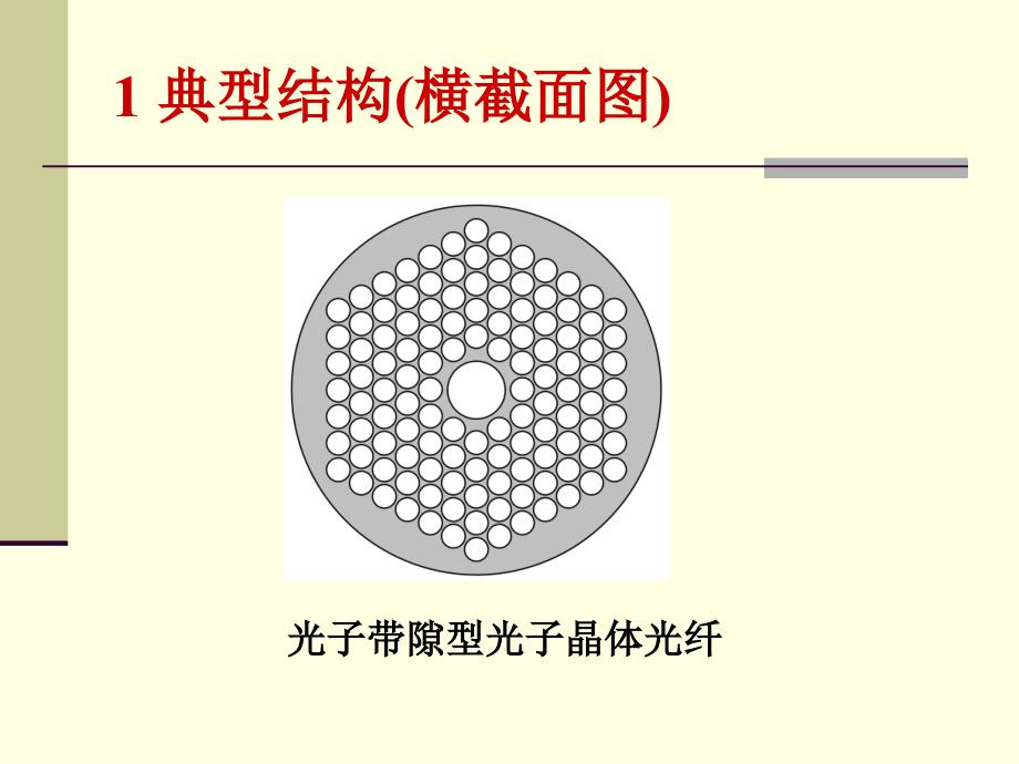 5.6光子晶体光纤模拟_第3页