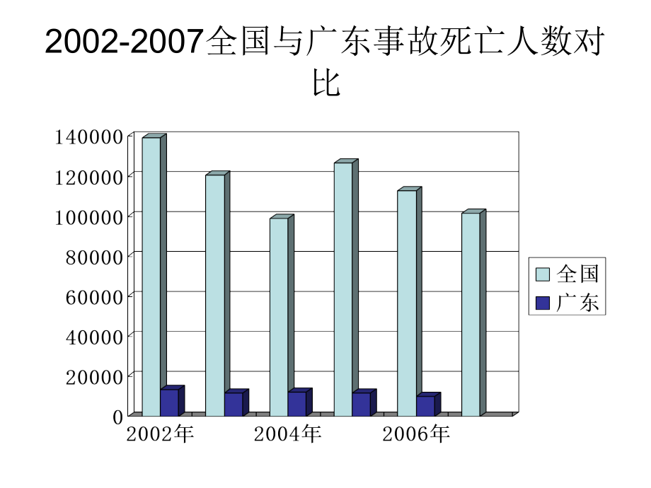 企业管理责任人安全培训资料_第4页