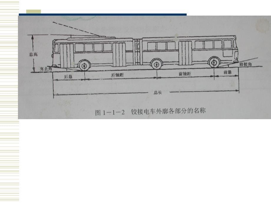 第二章 车辆基本知识2_第5页