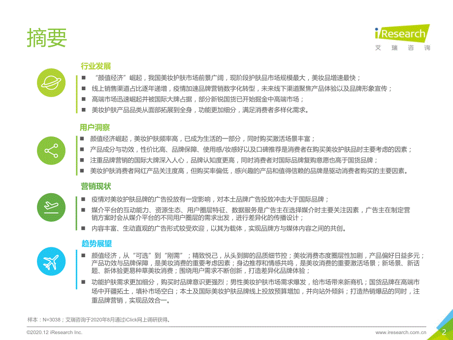 商业计划书和可行性报告 中国本土及国际美妆护肤品牌研究报告_第2页