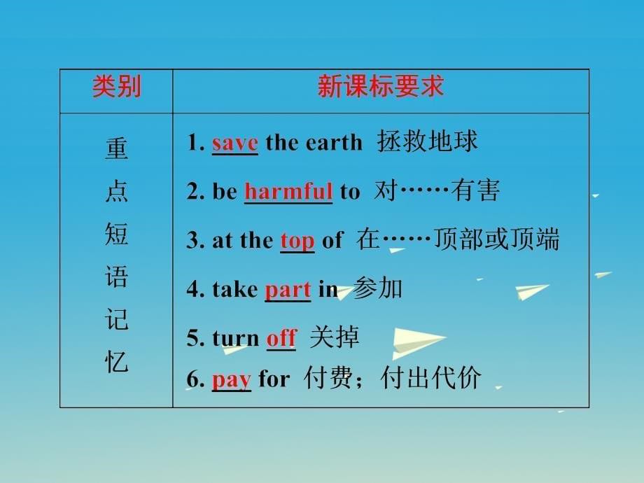 2017中考英语第一部分夯实基础第21讲九全Units13-14复习课件人教新目标版.ppt_第5页