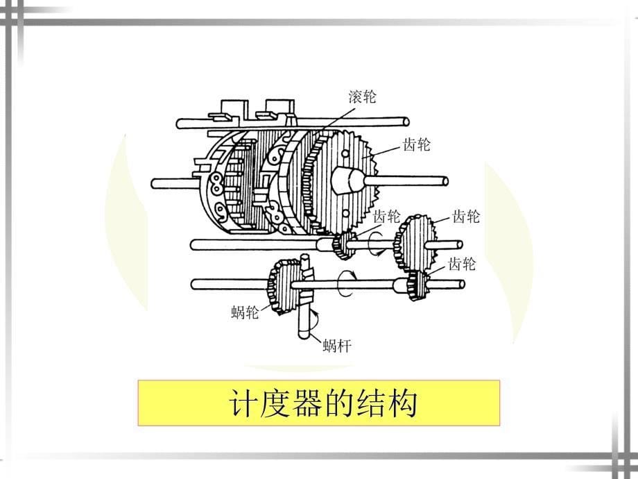 电工仪表与测量第7章_第5页